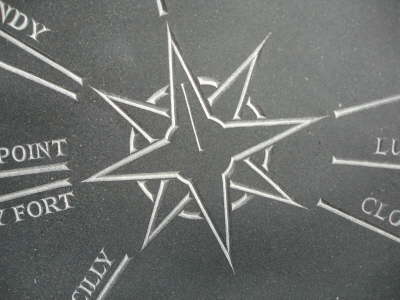 Close up of compass